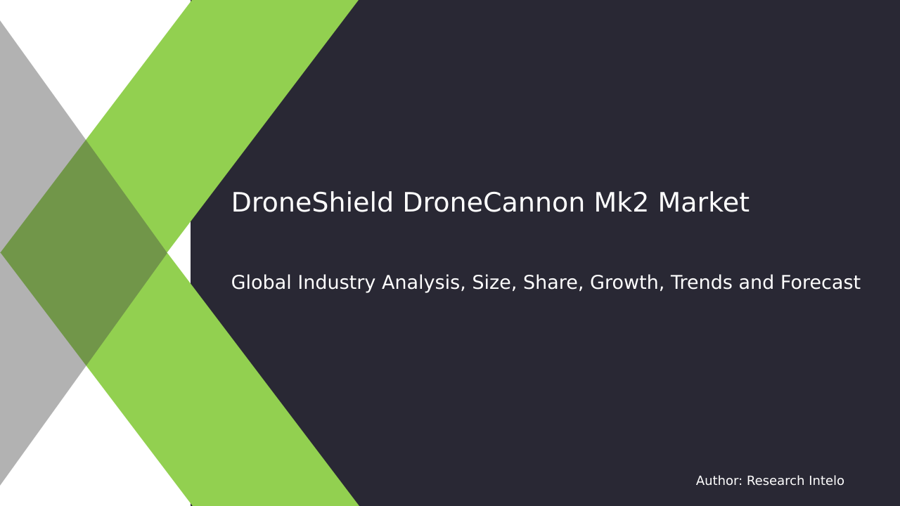DroneShield DroneCannon Mk2 Market Research Report 2033